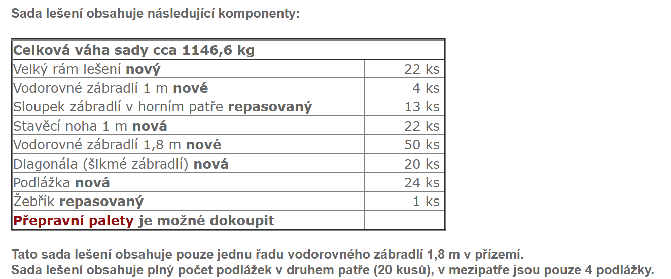 Tabulka komponentů sady lešení BEMA ECO 121,7 m2